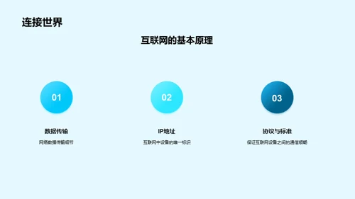 3D风IT互联网学术答辩PPT模板