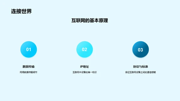 3D风IT互联网学术答辩PPT模板