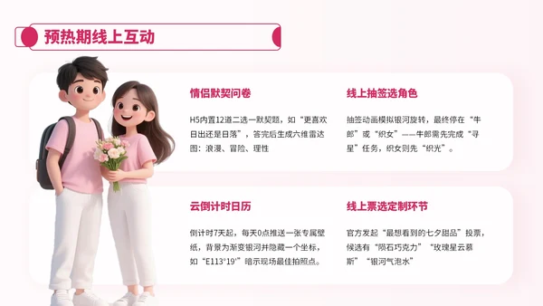 粉色卡通风七夕节情侣活动安排PPT