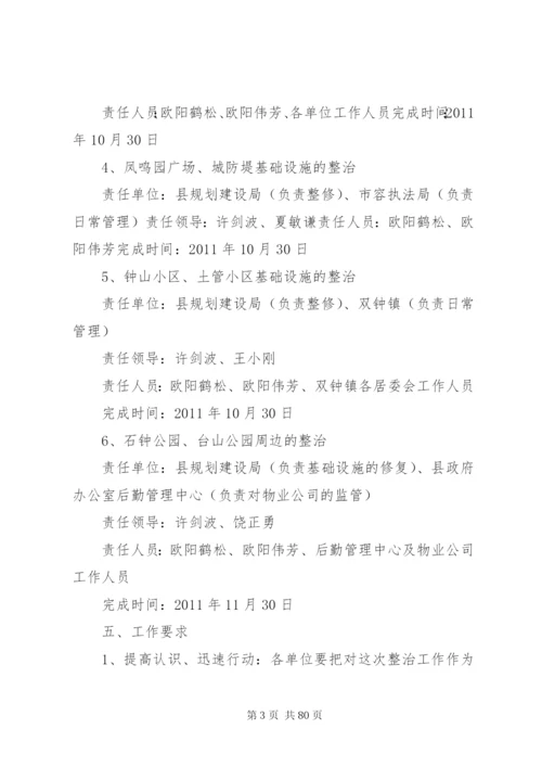 市政园林设施整治工作方案.docx