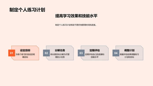 声乐艺术演绎