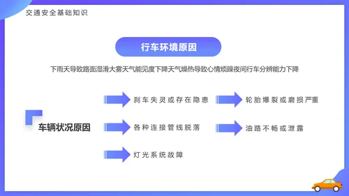 驾驶员行车安全知识培训课件PPT模板