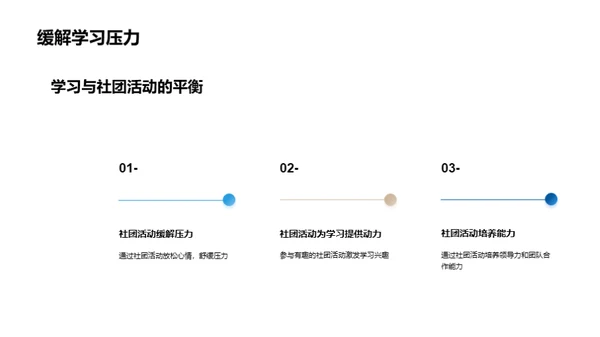 寒假社团活动全攻略