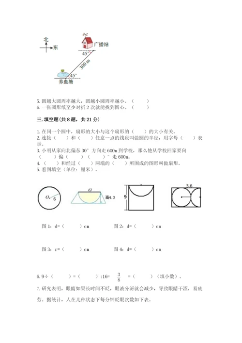 人教版六年级上册数学期末测试卷带答案（名师推荐）.docx