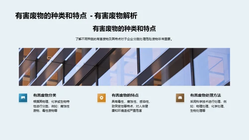 危废生态治理