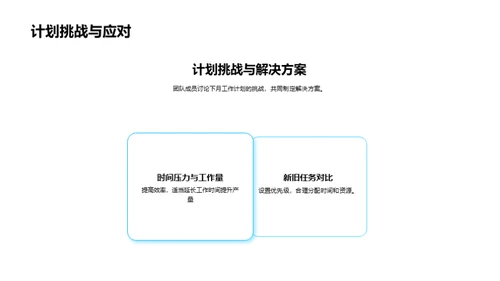 团队巅峰之路