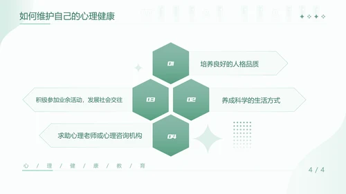 大学生心理健康辅导关爱种草PPT模板