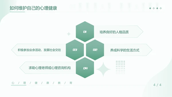 大学生心理健康辅导关爱种草PPT模板