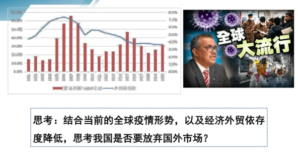 4.2 携手促发展