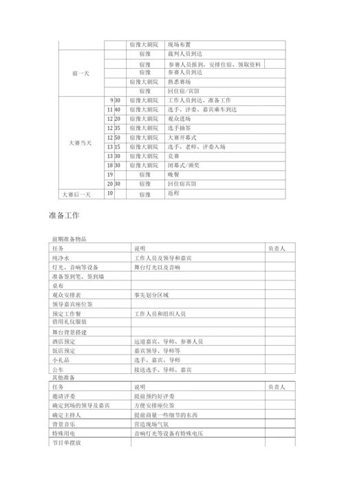 创青春创新创业大赛执行方案.docx