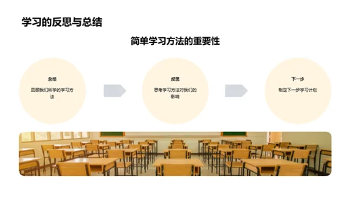 掌握学习，走向成功