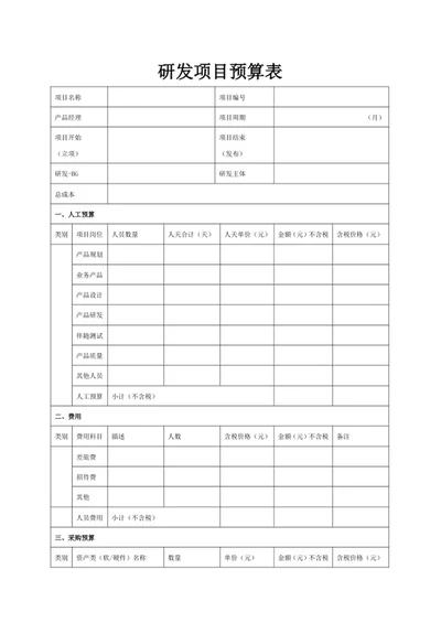 研发项目预算表