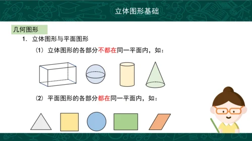 第四章 几何图形初步复习 课件(共49张PPT)-2023-2024学年七年级数学上册同步精品课堂（