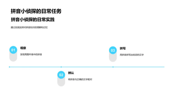 掌握拼音教学PPT模板