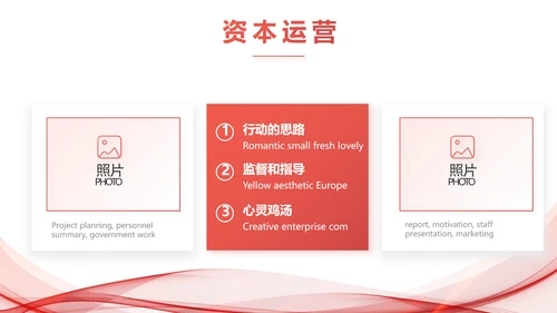 高端公司品牌策划方案工作总结PPT