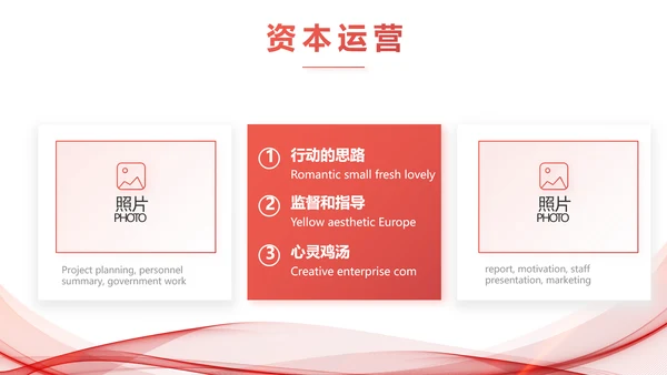 高端公司品牌策划方案工作总结PPT