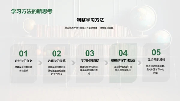 共创课程成果