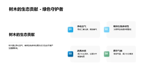 树木与环保