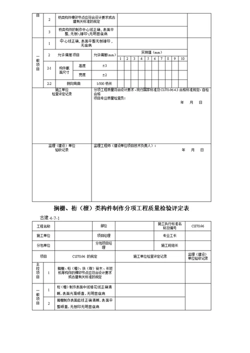 古建工程质量检验评表