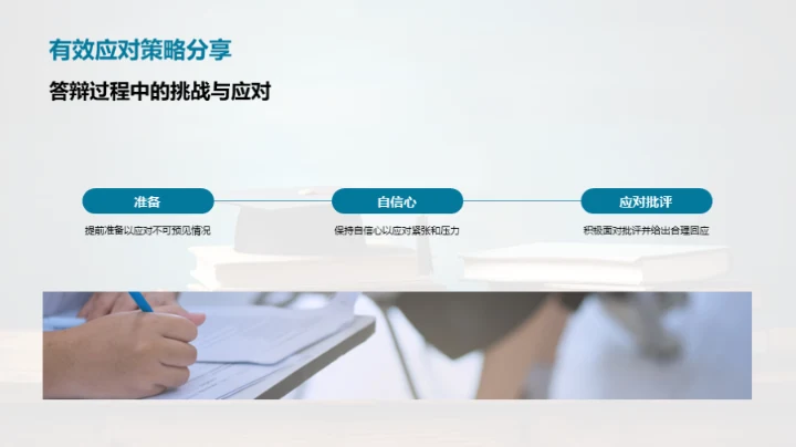 法学博士答辩之旅