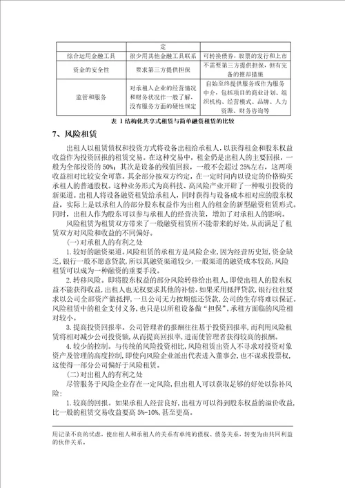 融资租赁公司主要业务模式