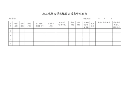 施工现场大型机械设备动态管理台帐.docx