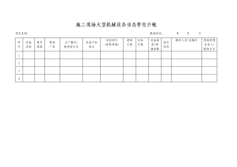 施工现场大型机械设备动态管理台帐.docx