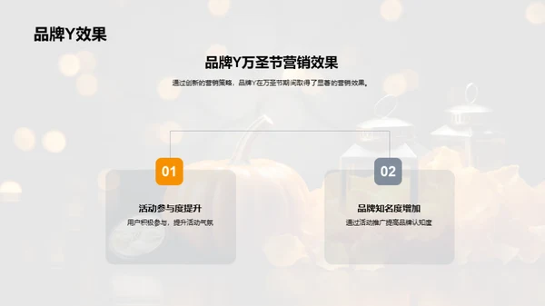 万圣节新媒体运营