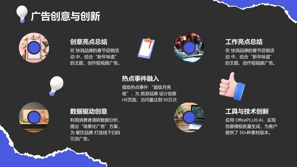 紫色创意风广告人通用年终述职汇报PPT模板