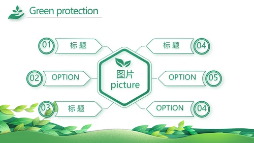 绿色清新环保节能工作总结汇报动态PPT