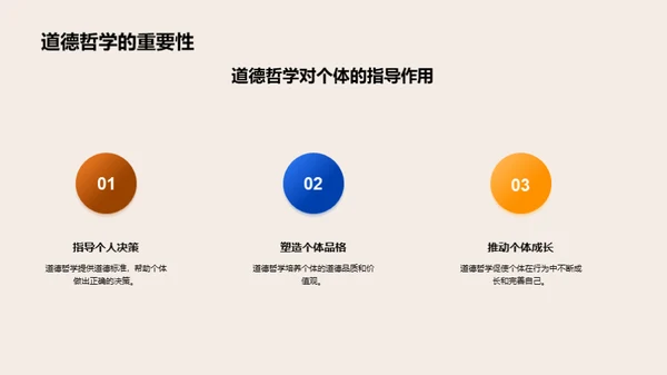 道德哲学探索