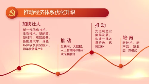 红色党建党支部工作专题动态PPT党课