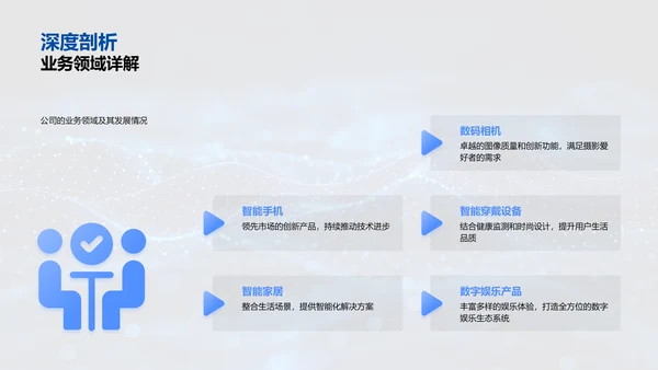 数码产品发展报告PPT模板