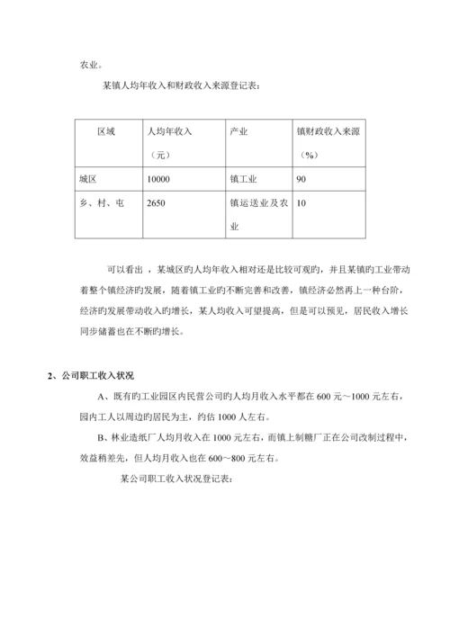 商业城管理专题策划专题方案.docx