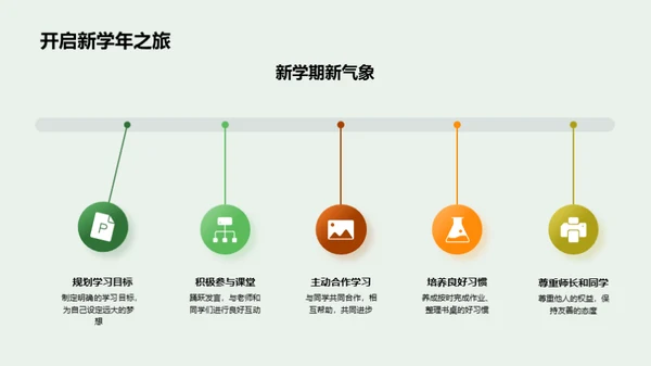 新生课堂礼仪塑造