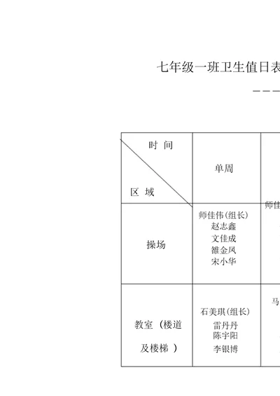 初中班级卫生值日表