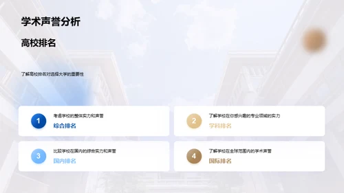 走进大学 选择专业