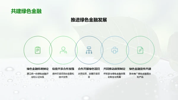 绿色金融新篇章