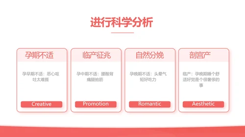 关爱母婴健康妇幼保健院PPT动态模板
