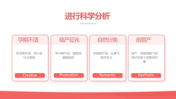 关爱母婴健康妇幼保健院PPT动态模板