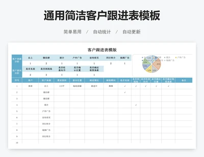 通用简洁客户跟进表模板