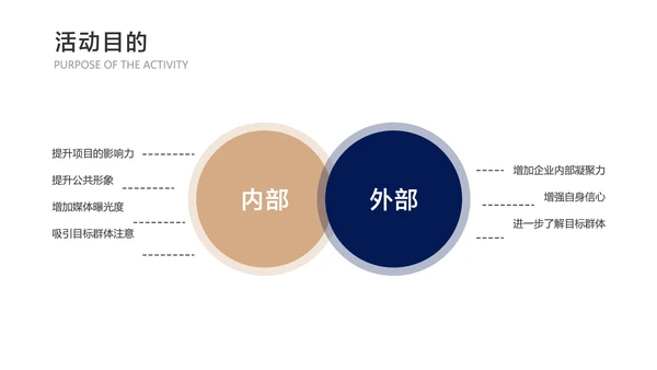 蓝金简约风地产营销策划方案