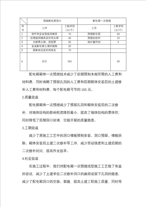 现浇剪力墙结构配电箱箱体一次预埋技术