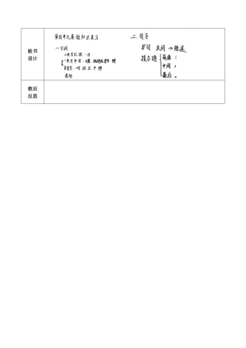 第四单元 基础知识复习