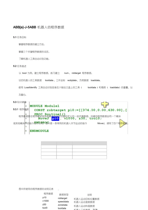 ABB机器人程序数据.docx