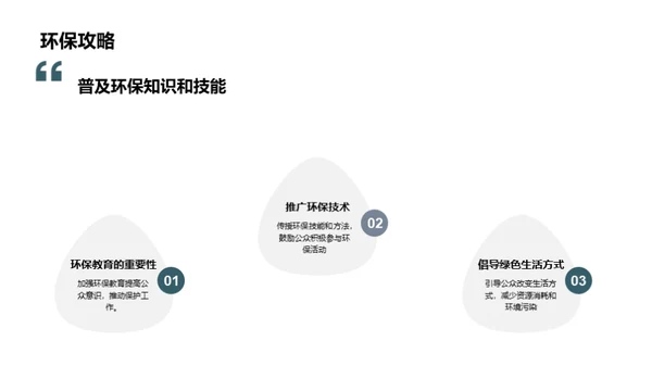 地球环境问题与解决方案