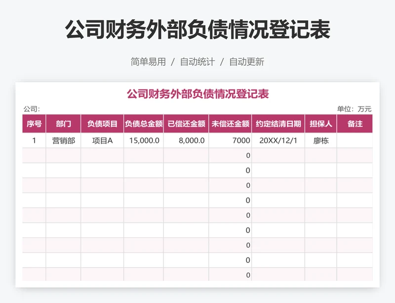 公司财务外部负债情况登记表