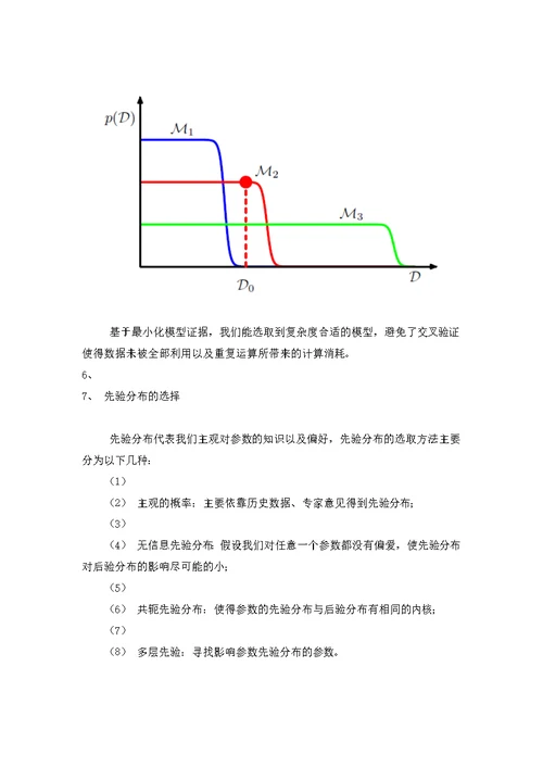 贝叶斯统计读书笔记