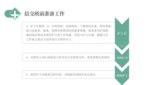 绿色简约医疗护理交接班制度培训PPT