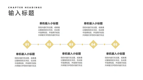 商务风黑金大气年终工作总结汇报PPT模板